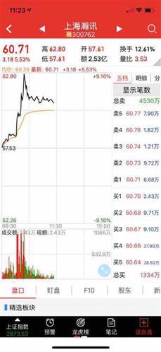 憋屈的心理!